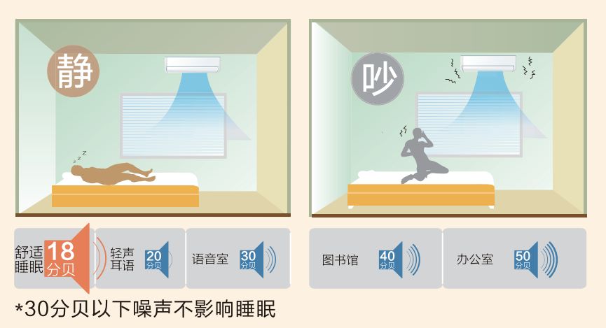 格力gmv star多聯(lián)機5.jpg