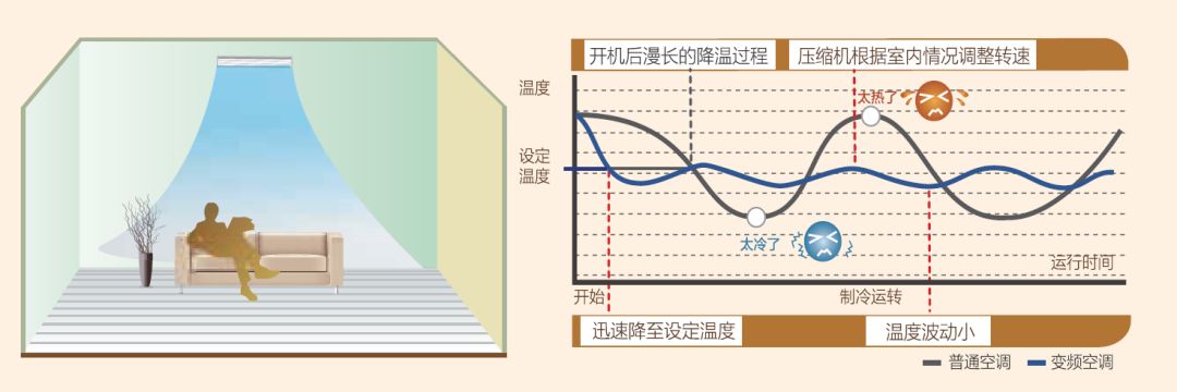 格力gmv star多聯(lián)機8.jpg