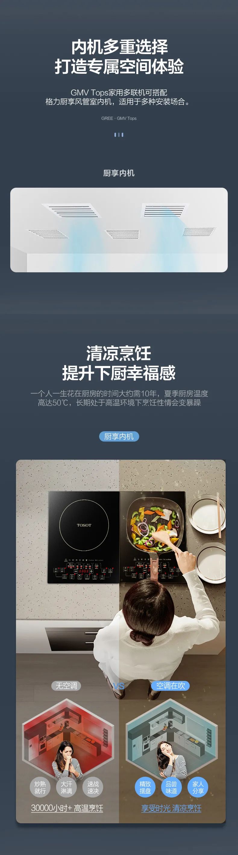 格力gmv tops別墅家庭中央空調多聯(lián)機7.jpg