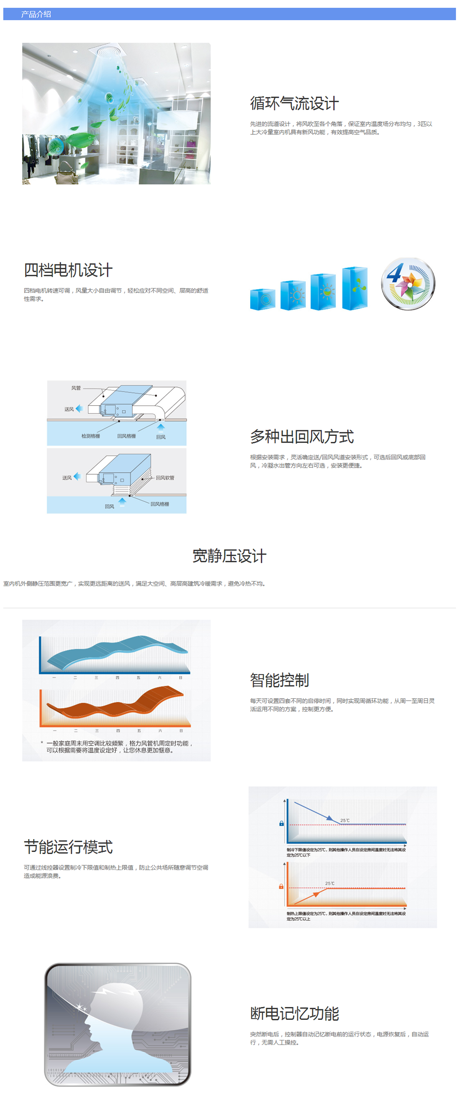格力中央空調(diào)A2系列普通靜壓風管送風式空調(diào)機組.png